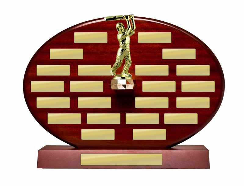 Perpetual Trophy