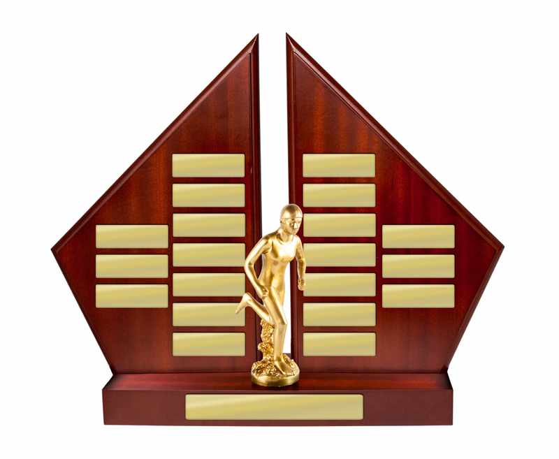 Perpetual Trophy